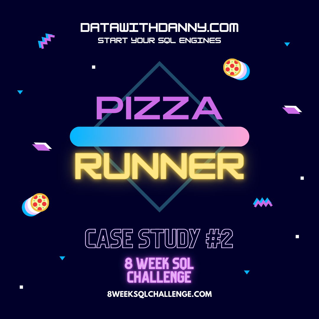 Pizza Runner Operational Performance and Customer Order Analysis